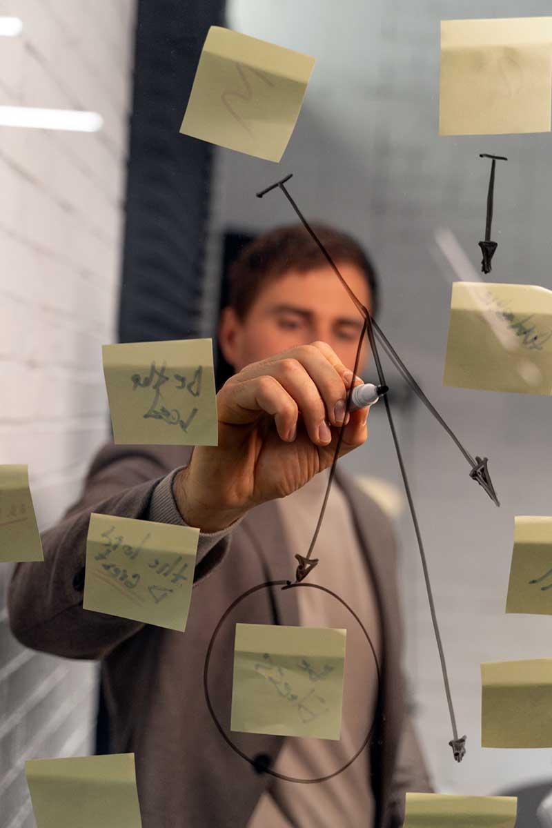 Success strategy and certification